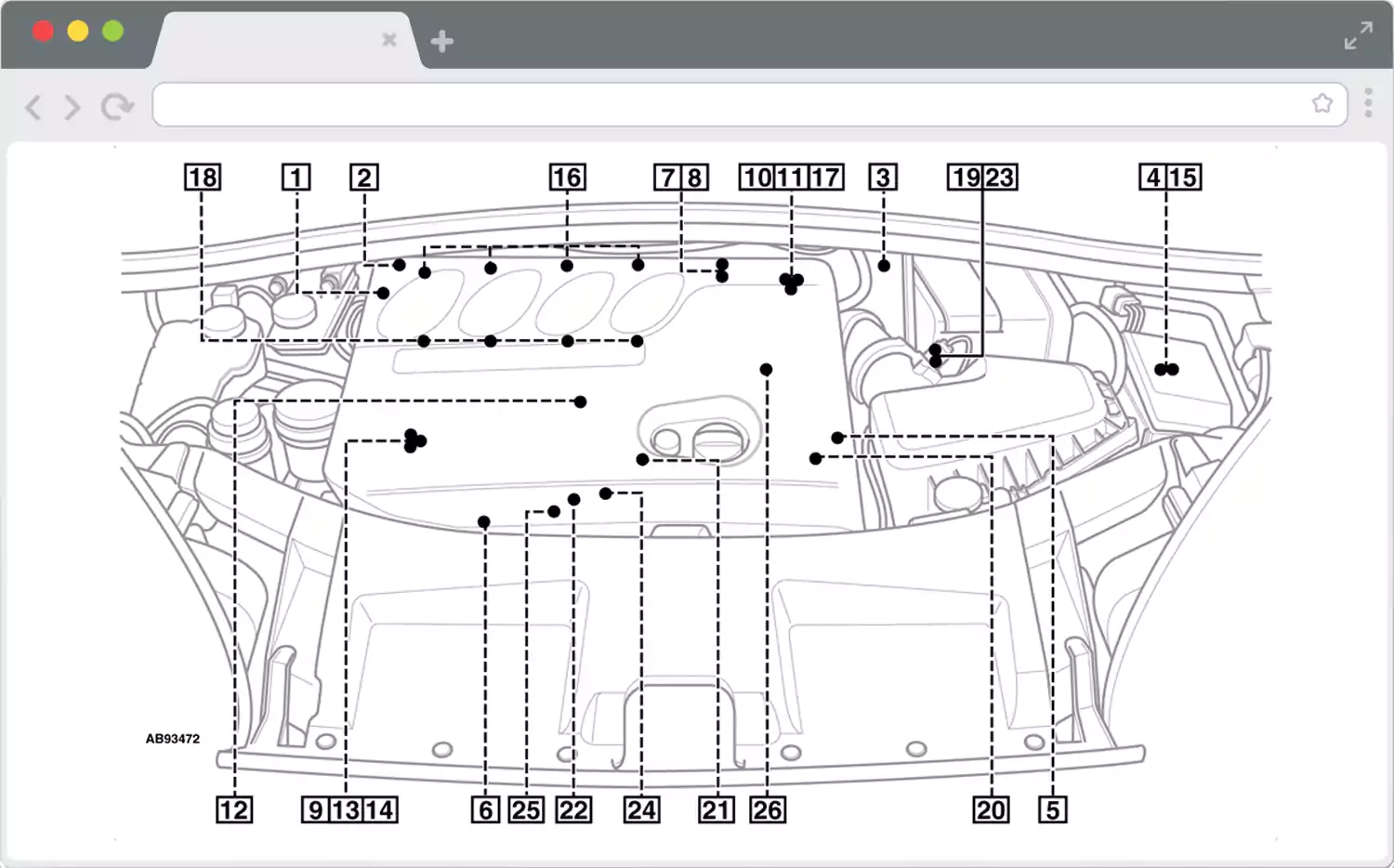 Autodata Diagram