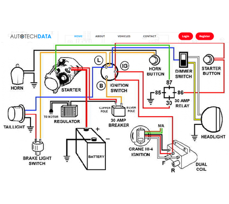 autotechdatainfo